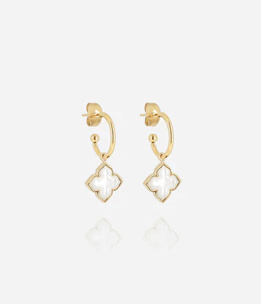 Boucles d'oreilles Femme Acier et nacre Racine ZAG SED25398-01SEL